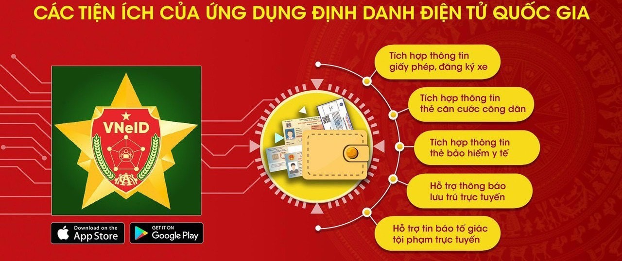 BÀI TUYÊN TRUYỀN VỀ CẤP TÀI KHOẢN ĐỊNH DANH ĐIỆN TỬ