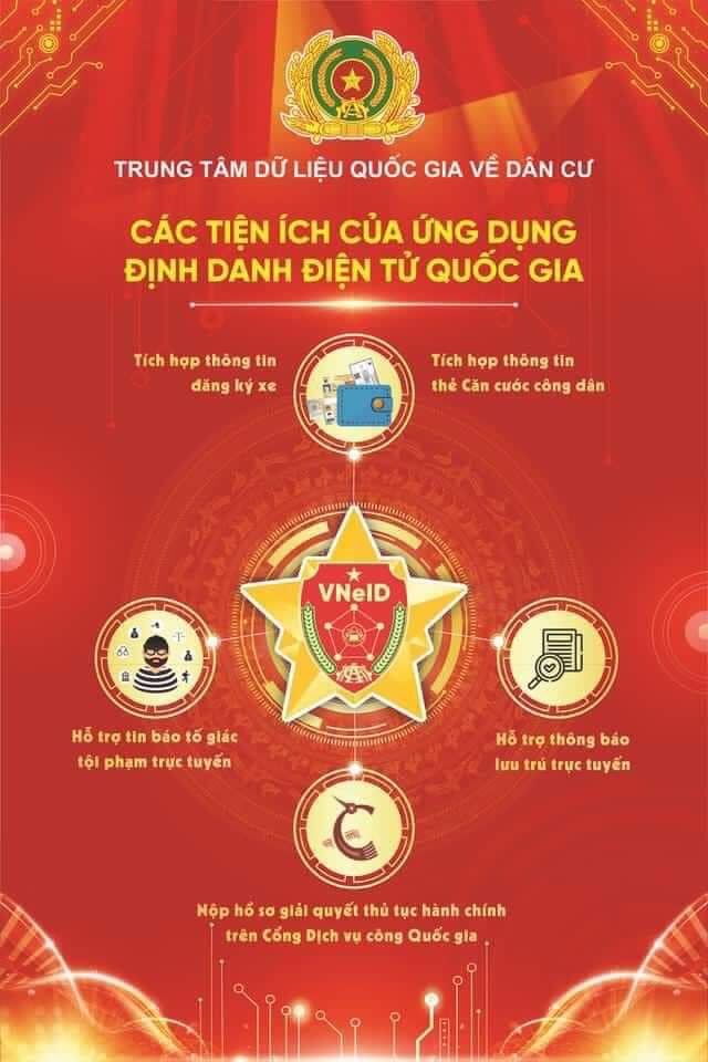 🔥🔥🔥 PHÂN BIỆT GIỮA THẺ CCCD GẮN CHÍP VỚI TÀI KHOẢN ĐỊNH DANH ĐIỆN TỬ !! 🔥🔥🔥